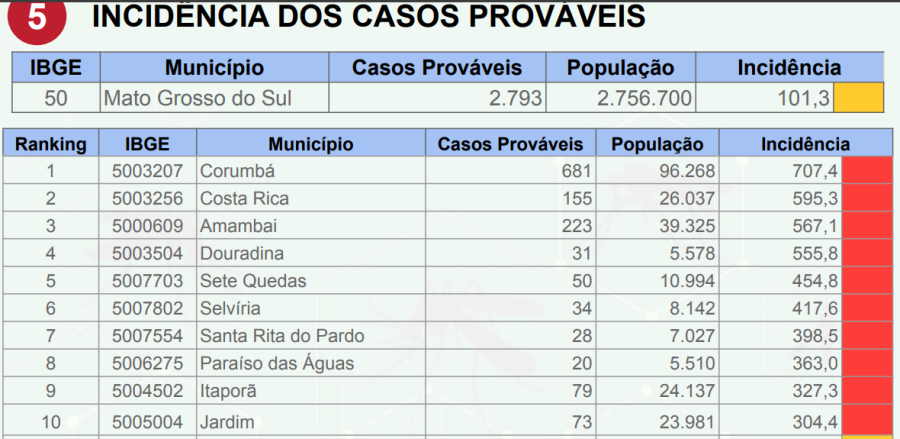 Imagem Captura de tela 2026-04-13 085617